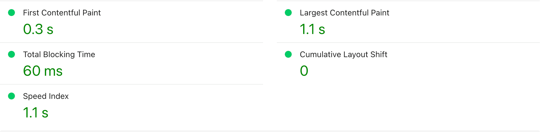 Speed insights
